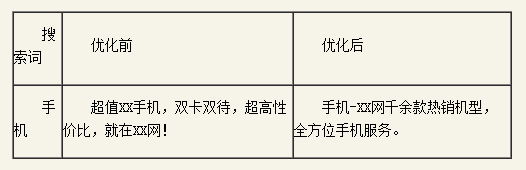 ٶƏVPI|(zh)ȃ(yu)ָ