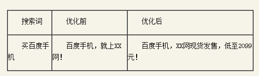 ٶƏVPI|(zh)ȃ(yu)ָ