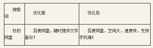 ٶƏVPI|(zh)ȃ(yu)ָ