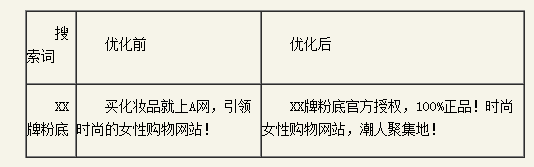 ٶƏVPI|(zh)ȃ(yu)ָ