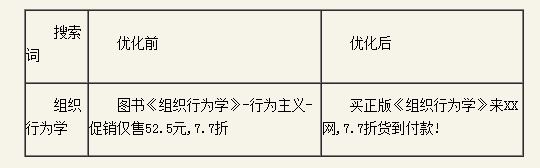 ٶƏVPI|(zh)ȃ(yu)ָ