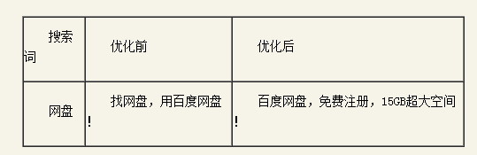 ٶƏVPI|(zh)ȃ(yu)ָ